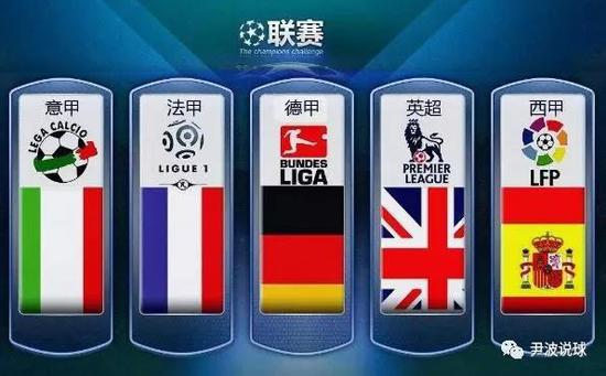 他对成功的