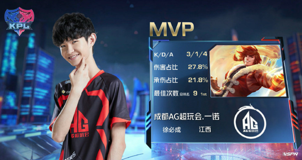 战略转型 战略转型