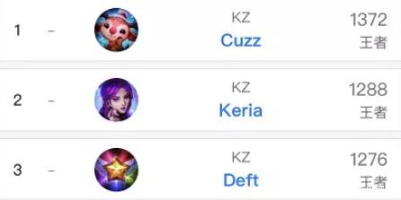 简单高效 简单高效