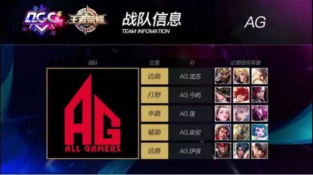 新俱乐部后 新俱乐部后